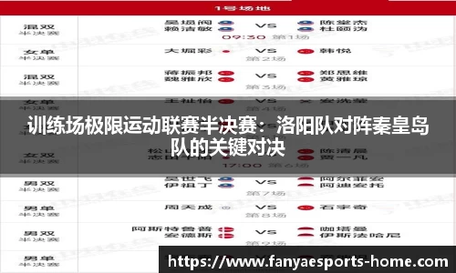 训练场极限运动联赛半决赛：洛阳队对阵秦皇岛队的关键对决